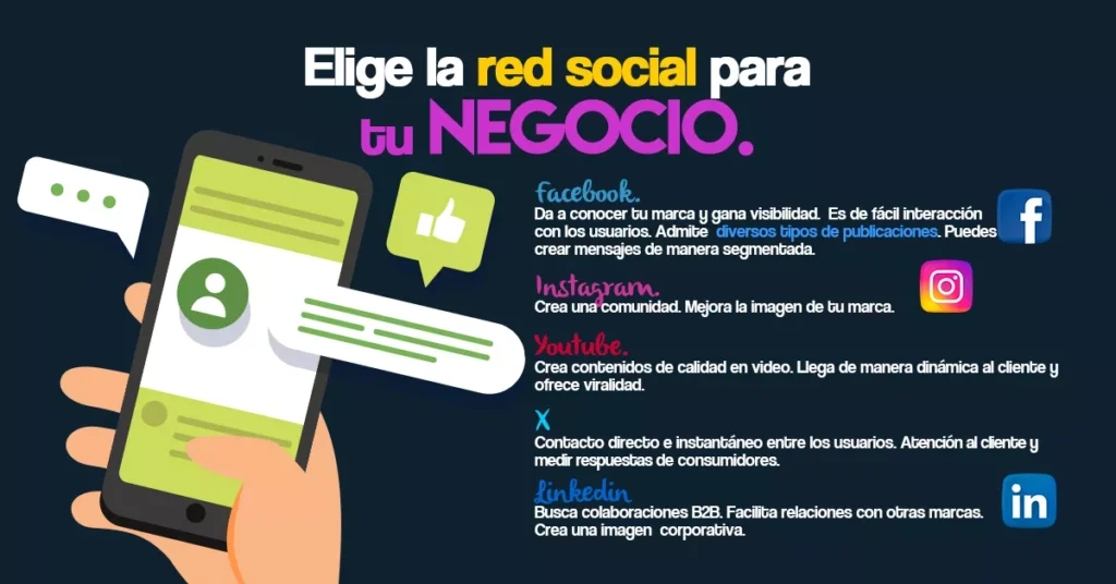 Elegir las plataformas correctas según tu negocio