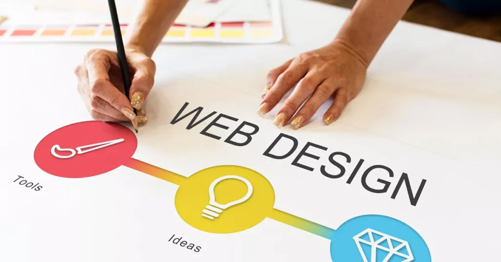 Por qué el diseño importa en un sitio web
