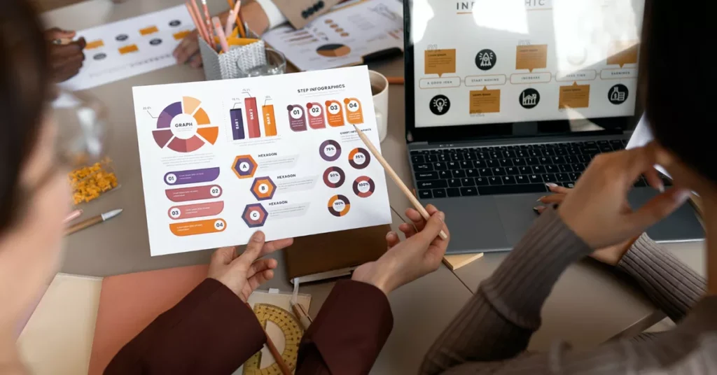 Cómo crear una estrategia de marketing para PyMes