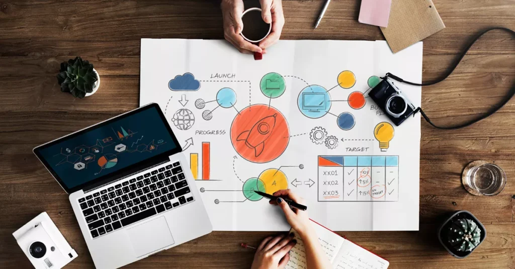 Las etapas del inbound marketing