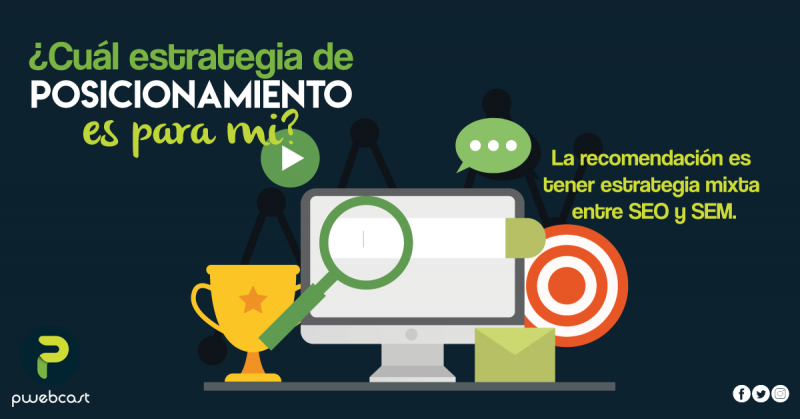 estrategia de posicionamiento web