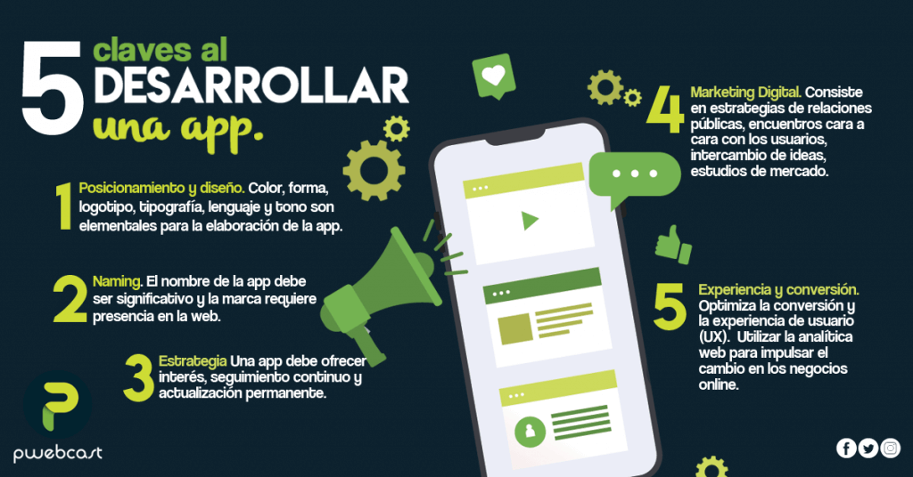 5 claves al desarrollar una app