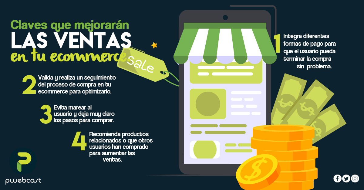 Claves para mejorar tu ecommernce