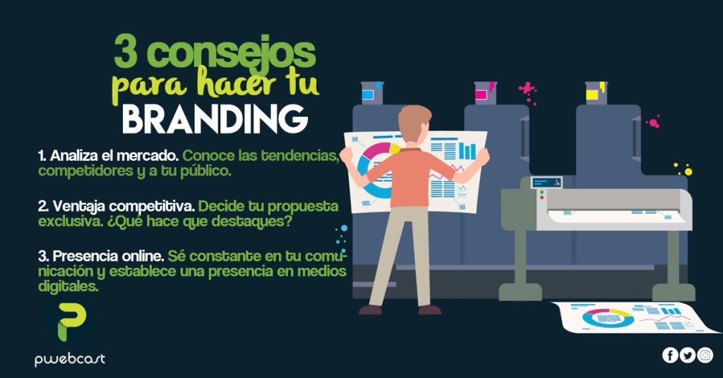 Ideas para tu branding