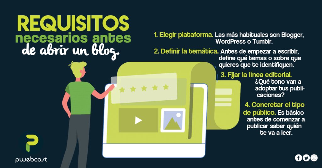 Requisitos necesarios antes de escribir un blog