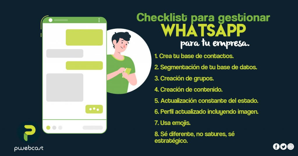 Checklist para WhatsApp para negocios
