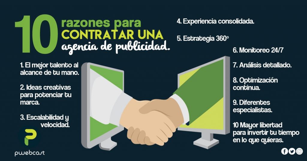 Contratar una agencia de social media