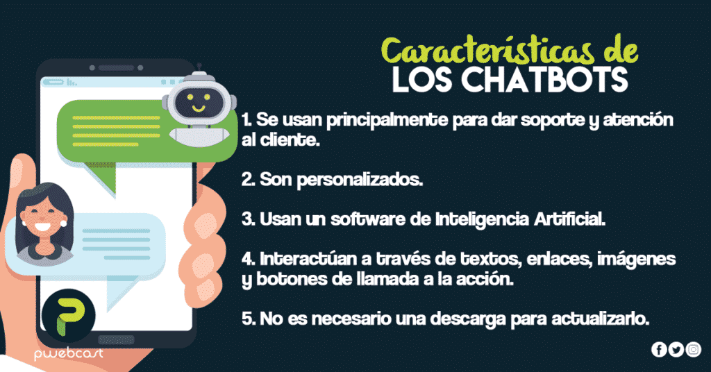 Caracteristicas de los ChatBots