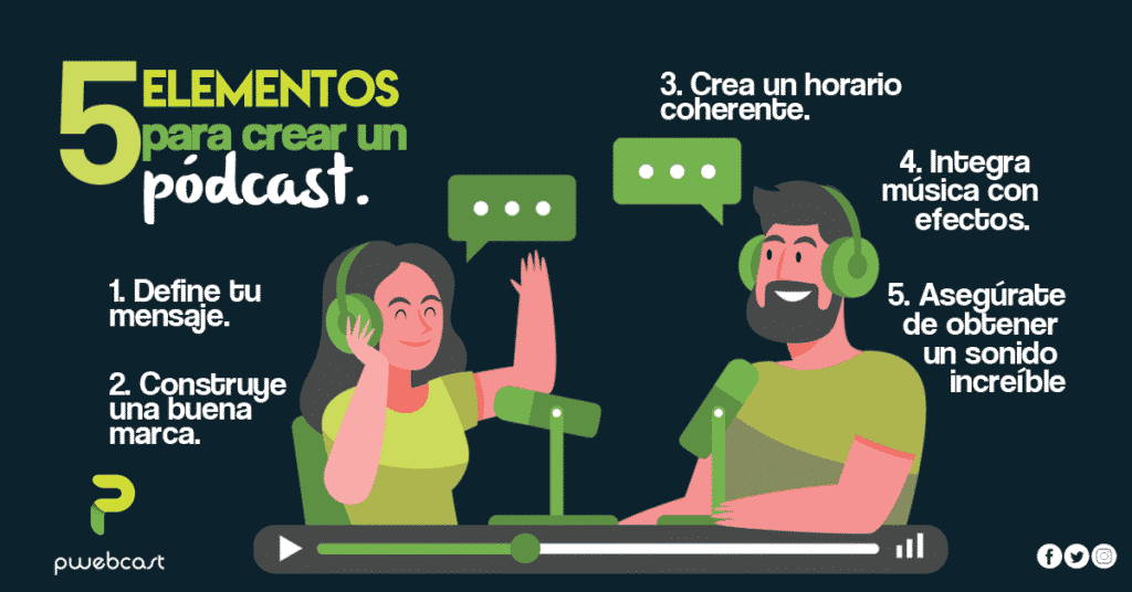 elementos para crear un podcast