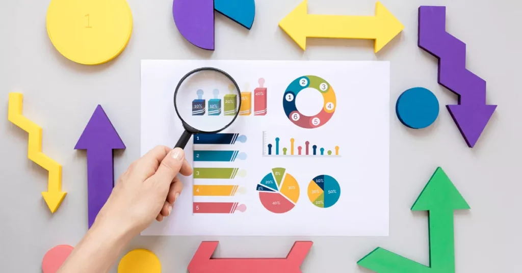 ¿Cómo definir un KPI correctamente?